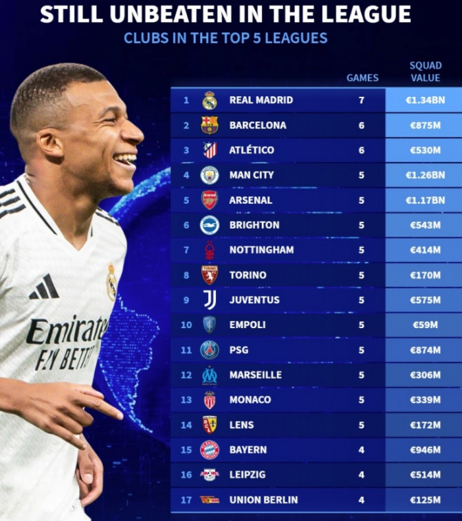 身体承受的 身体承受的